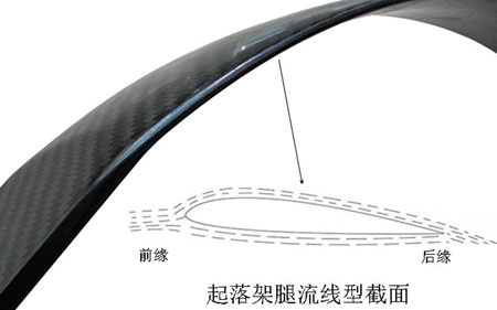 起落架流线示意图（中文）450